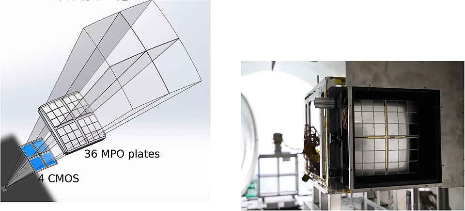 Lobster Eye Imager for Astronomy mirror system.jpg