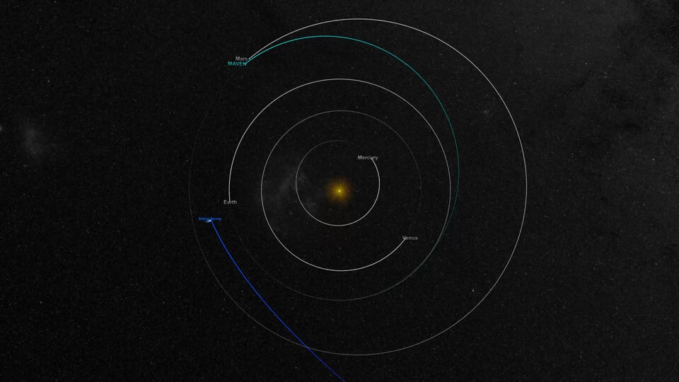 MAVEN and Comet Siding-Spring encountering Mars fixed cam.webm